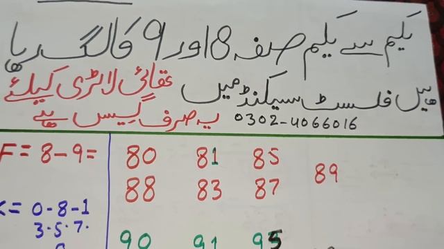 Thai Lottery | First Tandola Root & First Akra Routine 01/05/2024