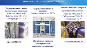 Сверхпроводники