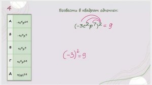 Как возвести одночлен  в степень?
