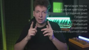 Съёмка образовательного контента для музыкальной Академии Игоря Матвиенко