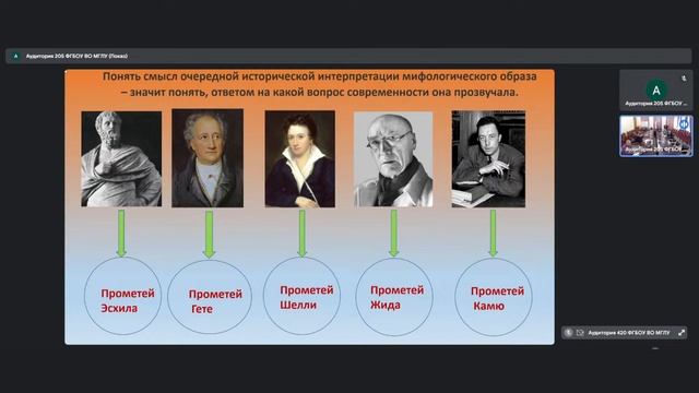 «Аутентичный диалог России и франкофонного мира в пространстве культуры, языка, литературы» I день