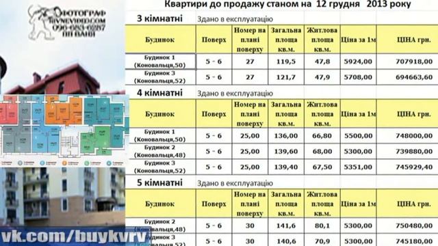 Агентство нерухомості Рівне "Купити квартиру в Рівному". Агентство недвижимости Ровно.