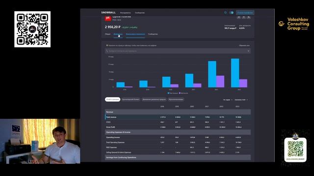 АНАЛИЗ АКЦИЙ 2 главных параметра оценки бумаг @voloshkov_invest  #инвестиции #финансы