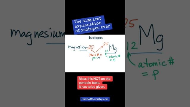Simplest explanation of isotopes ever #isotopes #chemistryhelp #chemistry #atoms #atomicstructure