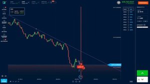 BINARIUM - NFX НОВЫЙ РЕЖИМ ТОРГОВЛИ! ОБНОВЛЕНИЕ 10000% ДОХОДНОСТИ БИНАРИУМ