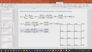 Проектирование горизонтальной площадки. Часть 4.