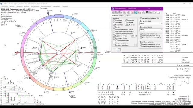 ВЕСЕННЕЕ РАВНОДЕНСТВИЕ 20 марта 2024