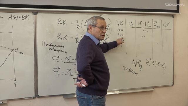 Борщевский А.Я. -Физическая химия -18. Химические реакции. Изотерма химической реакции. Электрохимия