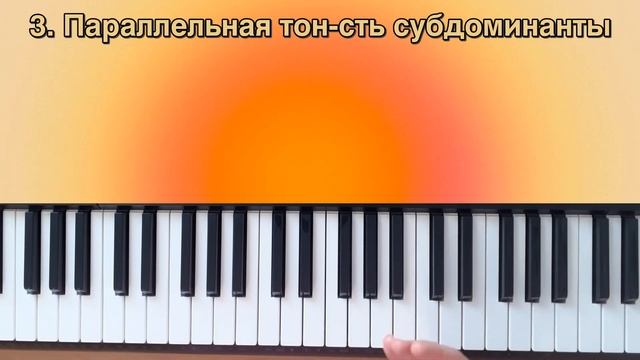 Как подобрать аккорды к любой песне? Разбор на пианино смотреть онлайн