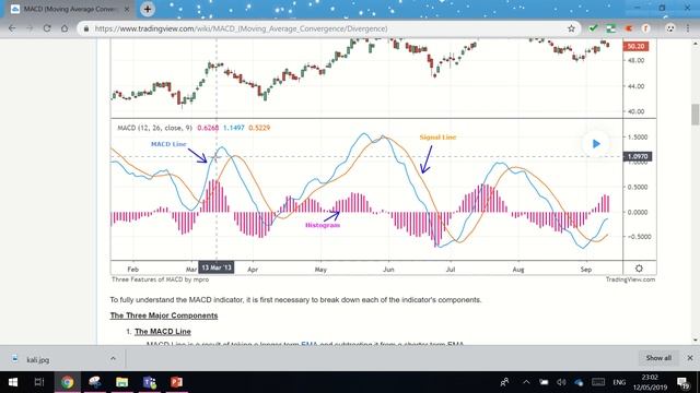 HOW TO TRADE WITH  MACD INDICATOR | MACD INDICATOR SECRETS | NO-1 INDICATOR | TAMIL | #KPLCENTER |G