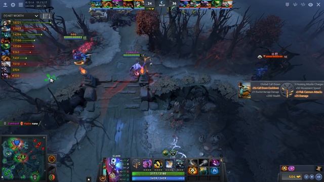Ramzes666 Slark - Dota 2