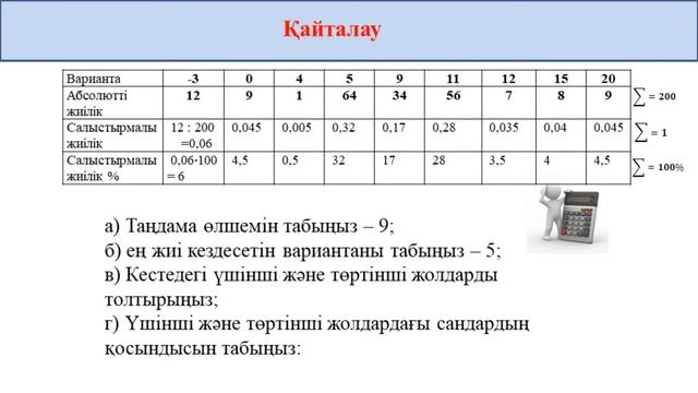 Жиілік алқабы