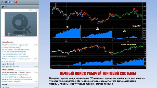 Особенности торговли акциями и фьючерсами