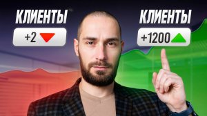 Почему отзывы решают всё? Как отзывы влияют на конверсию и продажи вашего бизнеса