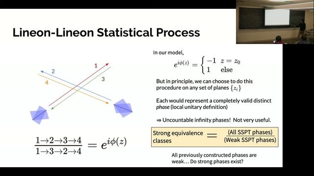 Trithep Devakul  Subsystem SPTs and Fracton Topological Order