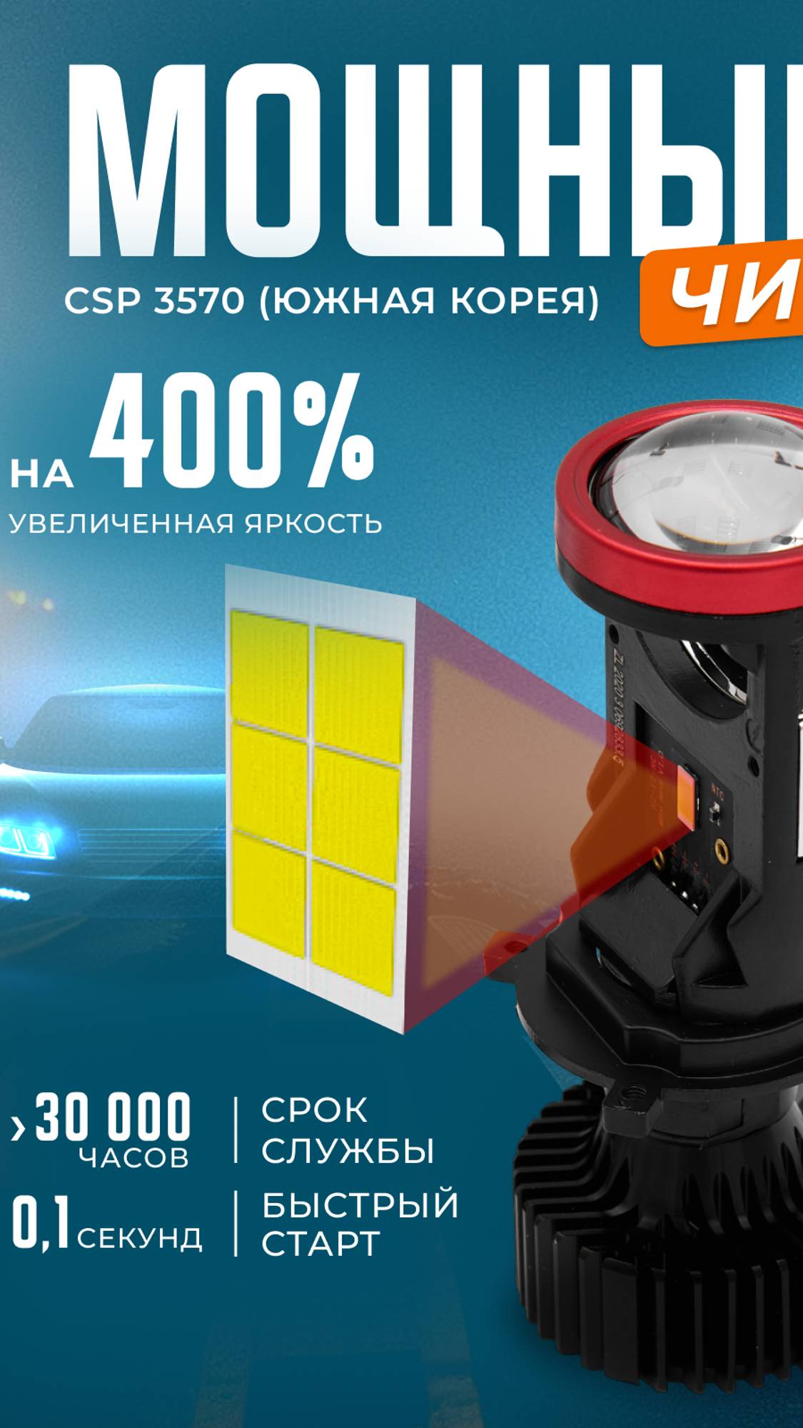 LED линзы y7d для автомобильных фар
