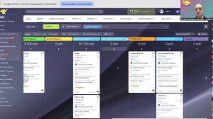 работа со сделками в СРМ