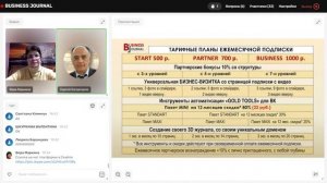 Бизнес журнал. Как использовать в своих интересах