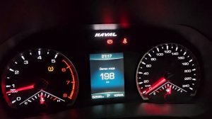 Расход на стоке в городе Haval F7 2л