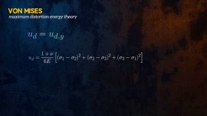 Understanding Failure Theories (Tresca, von Mises etc...)