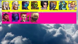 Актуальность героев!(Дамагеры) Мобильные Хроники Хаоса.