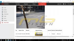 Бързи настройки на LPR функция на IP камера Hikvision DS-2CD4A26FWD-IZS/P