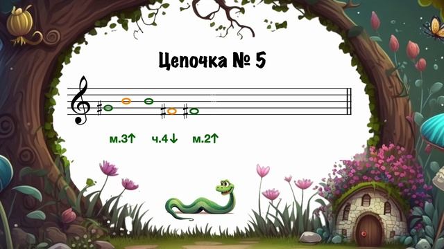 Интервальная цепочка: секунда, терция, кварта и квинта. смотреть онлайн