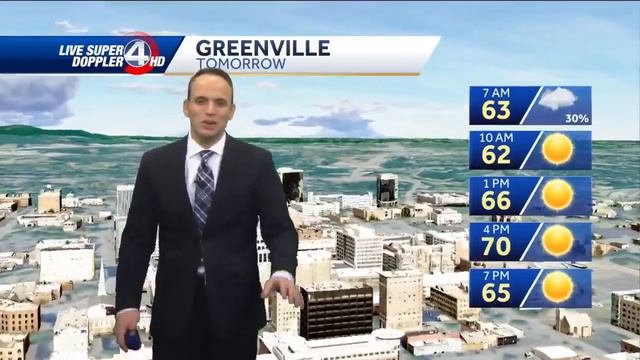 After rain, nice weekend смотреть онлайн