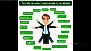 Основные обязанности менеджера