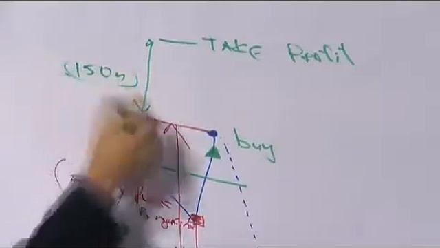 "Філософія трейдингу-2" №6 смотреть онлайн
