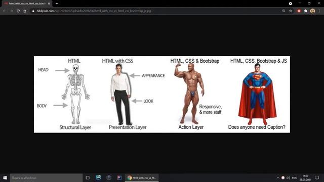 Online Front -end Kurslarimiz Haqida bilib oling va hoziroq ro'yxatdan o'ting! смотреть онлайн