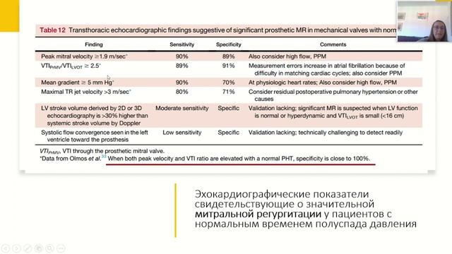 9.11 «Прикладная и экспертная эхокардиография»