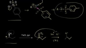 05 Alcohols and phenols 06 Preparation of mesylates and tosylates