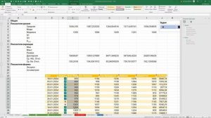 Сводные таблицы. Основы описательной статистики в Excel: как увидеть общую картину?