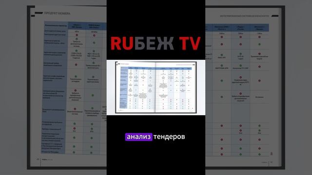 Тренды обновления поставщиков в энергетике и другие материалы из свежего номера журнала RUБЕЖ