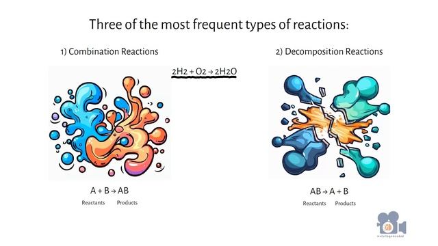Chemical Reactivity | Explained by a Ph.D. Chemist #chemistry #science #education