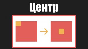 Урок 32. Выравнивание по центру в css