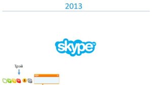 Эволюция иконок skype