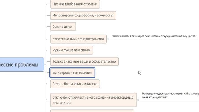 Мои психологические проблемы смотреть онлайн
