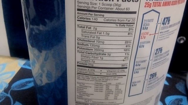 Dymatize Elite 100% Whey Protein Review смотреть онлайн