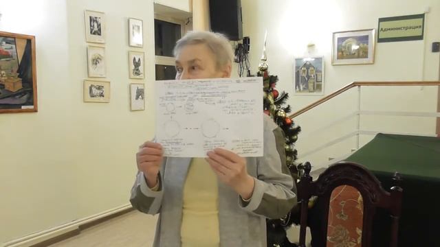 Ч 2 От звериного отродья к новому человеку! Часть 2 Ольга Васюкова психолог когнитивист смотреть онлайн