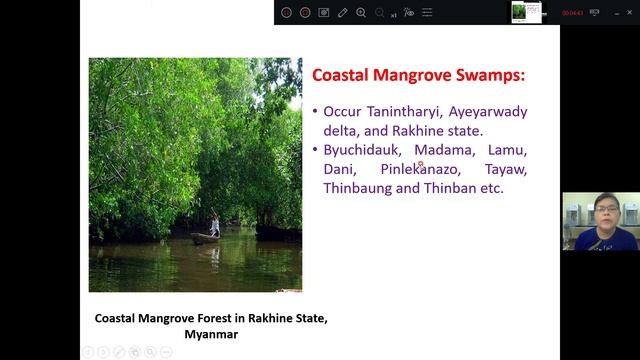 [Bot 5205:Plant Geography] Classification Types of Forests in Myanmar by Daw Lwin Mar Myin смотреть онлайн
