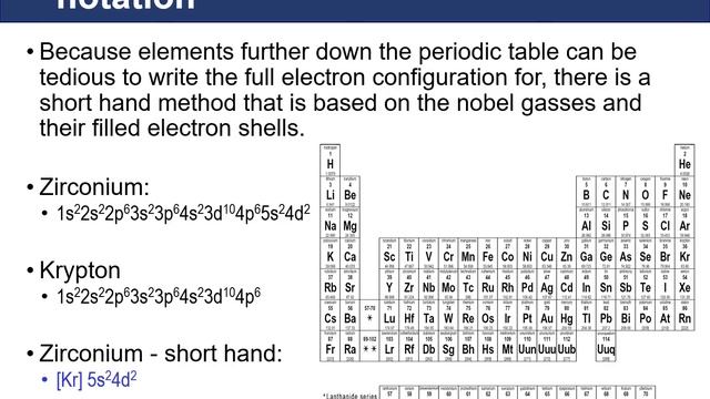 Periodic Table and Properties 04: Electron Configuration new смотреть онлайн