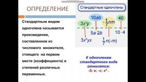Что Такое одночлен