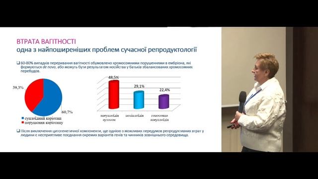 ГЕНЕТИЧНІ ПЕРЕДУМОВИ РЕПРОДУКТИВНИХ НЕВДАЧ У ЛЮДИНИ seg7 смотреть онлайн