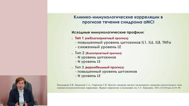 Группа риска по развитию болезни Альцгеймера. Первая линия терапии смотреть онлайн