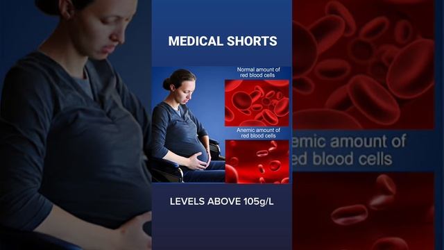 ANEMIA IN PREGANCY