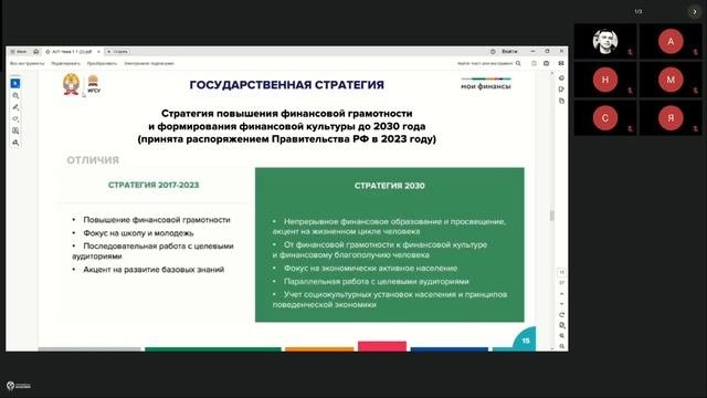 Современные Технологии Управления. Директора. ДФО. 11.11.24