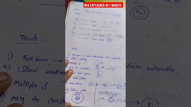 ✍️NFA Explained in 60 second | easy points | difference| non deterministic finite automata | tuples