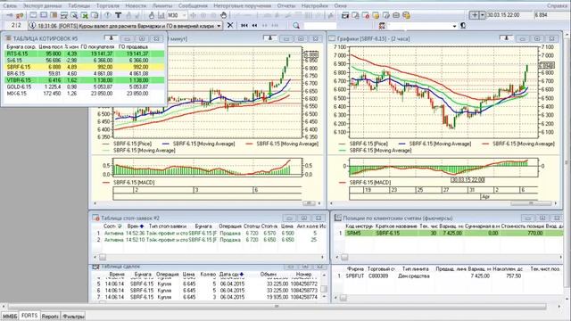 Видеоотзыв 30% на рекомендации Андрея Черных смотреть онлайн